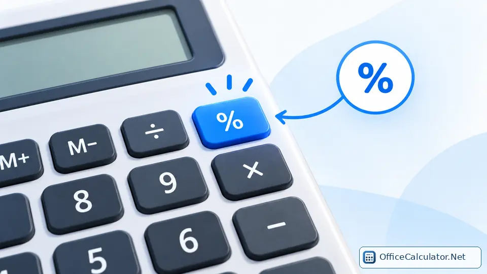 Desktop calculator percent button highlighted for percentage calculations